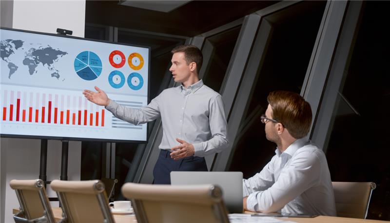 Demonstrate Founders’ Execution Capability and Leadership