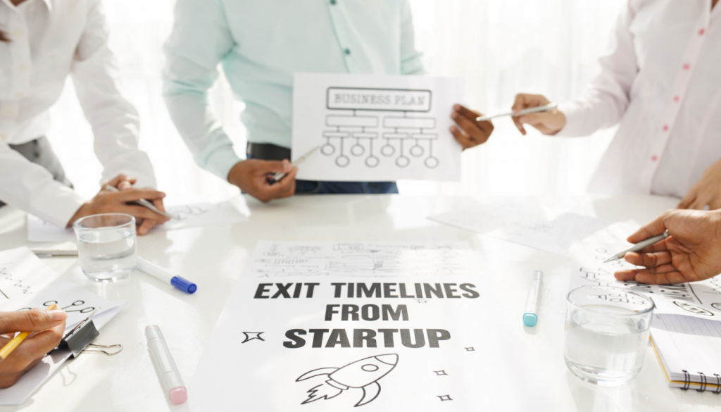 Exit Timelines Are Extending